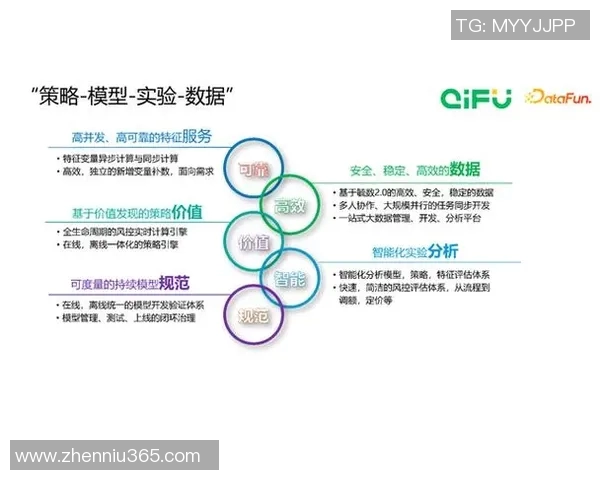 羽毛球战术解析：北京羽毛球队反击体系的策略与实践探讨