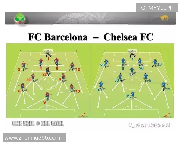 武汉足球队与重庆足球队赛后分析：战术配合与表现评估